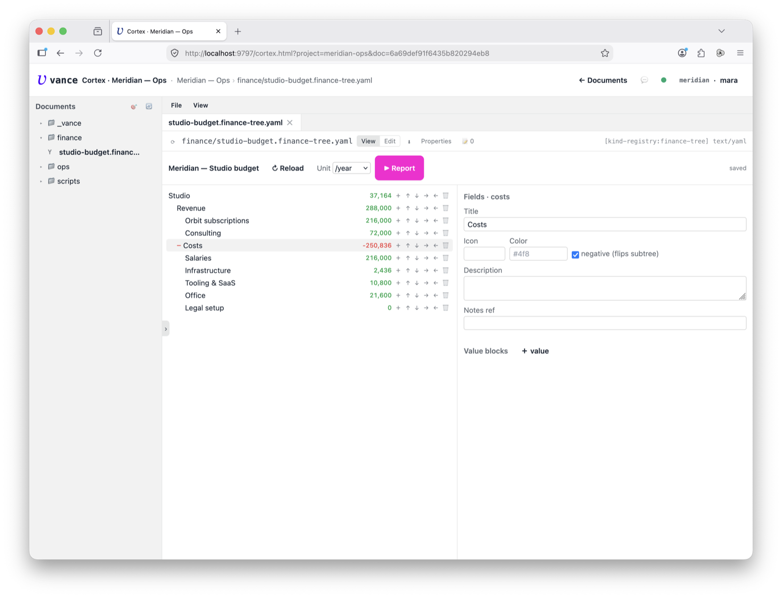 Finance — the Costs node with "negative (flips subtree)" ticked