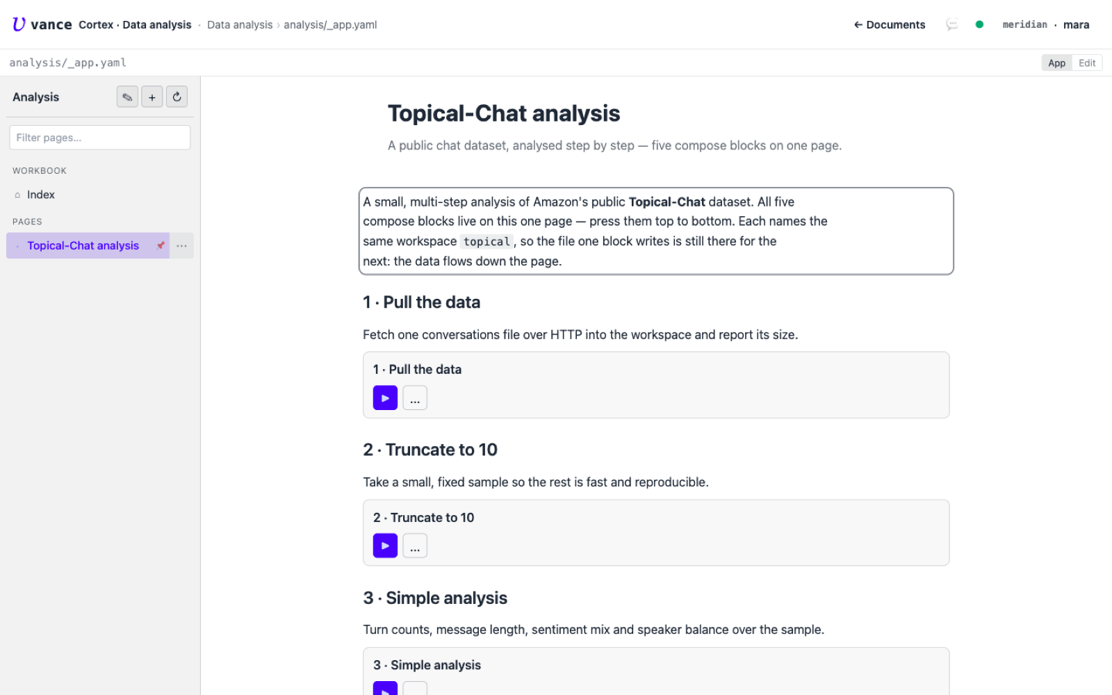 The analysis notebook — five compose blocks on one page