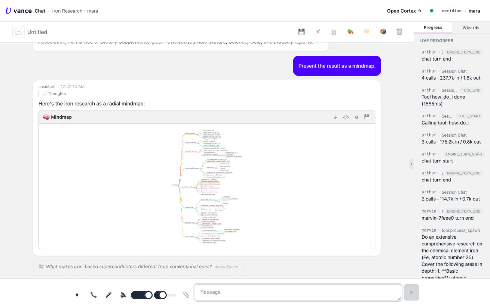 The report restructured as a radial mindmap