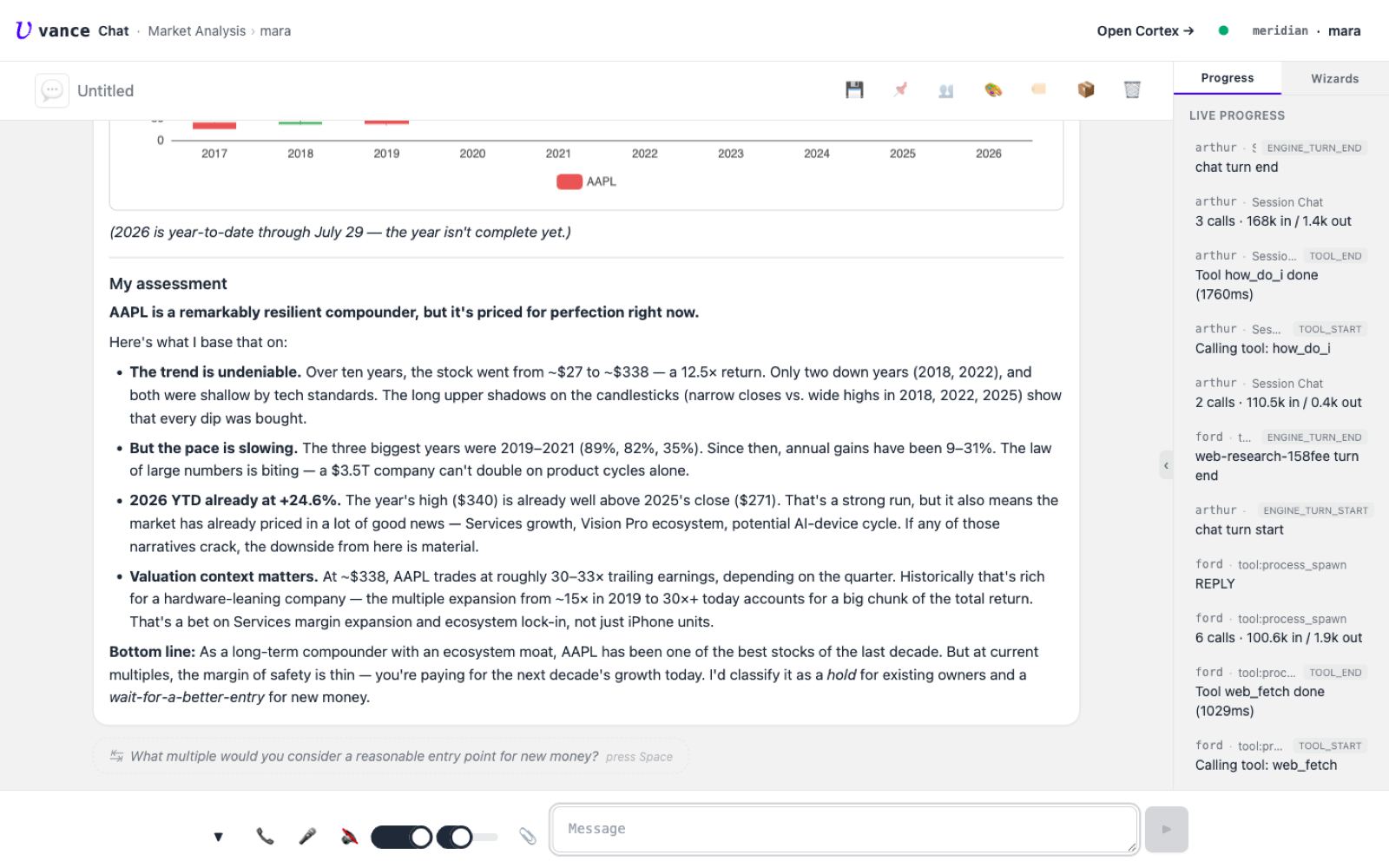 The agent's grounded assessment of the stock